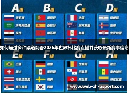 如何通过多种渠道观看2026年世界杯比赛直播并获取最新赛事信息 如何通过多种渠道观看2026年世界杯比赛直播并获取最新赛事信息